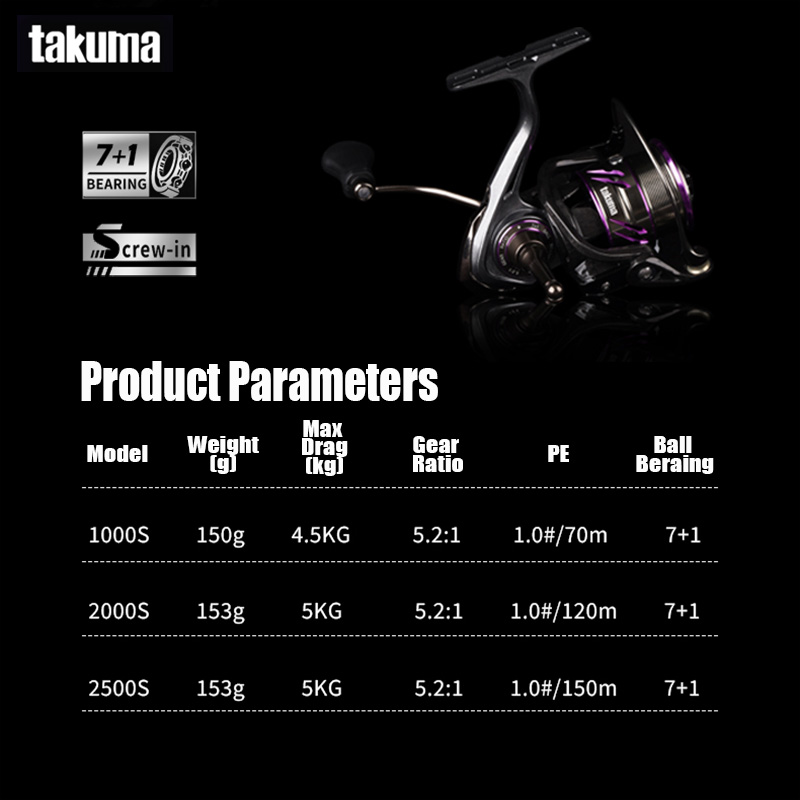 TAKUMA 2025 NEUE LINGXI Spinnr – Daiwa Reel Fuego Bewertung und Preis
