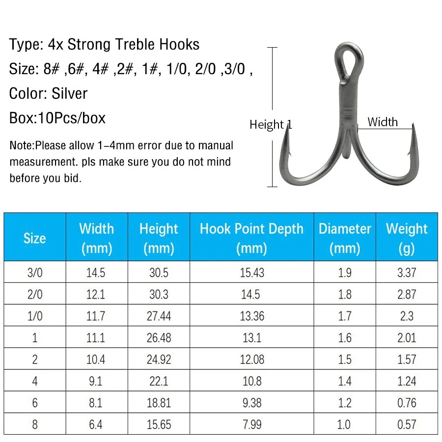 Angel-Drillinge, Hartstahl, 4  – Fishing Hook Barbless Bewertung und Preis