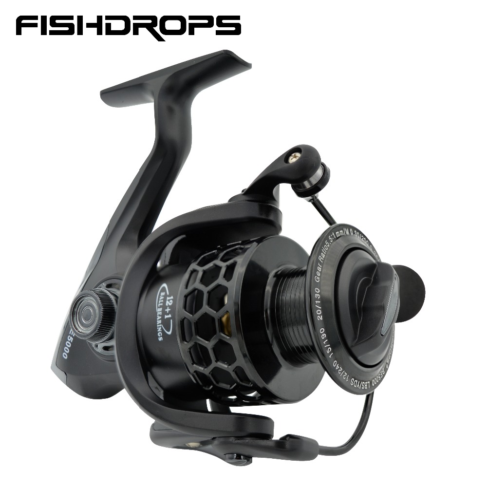 Fishdrops Angelrollen Spinnrol – Kastking Reel Zephyr Bewertung und Preis