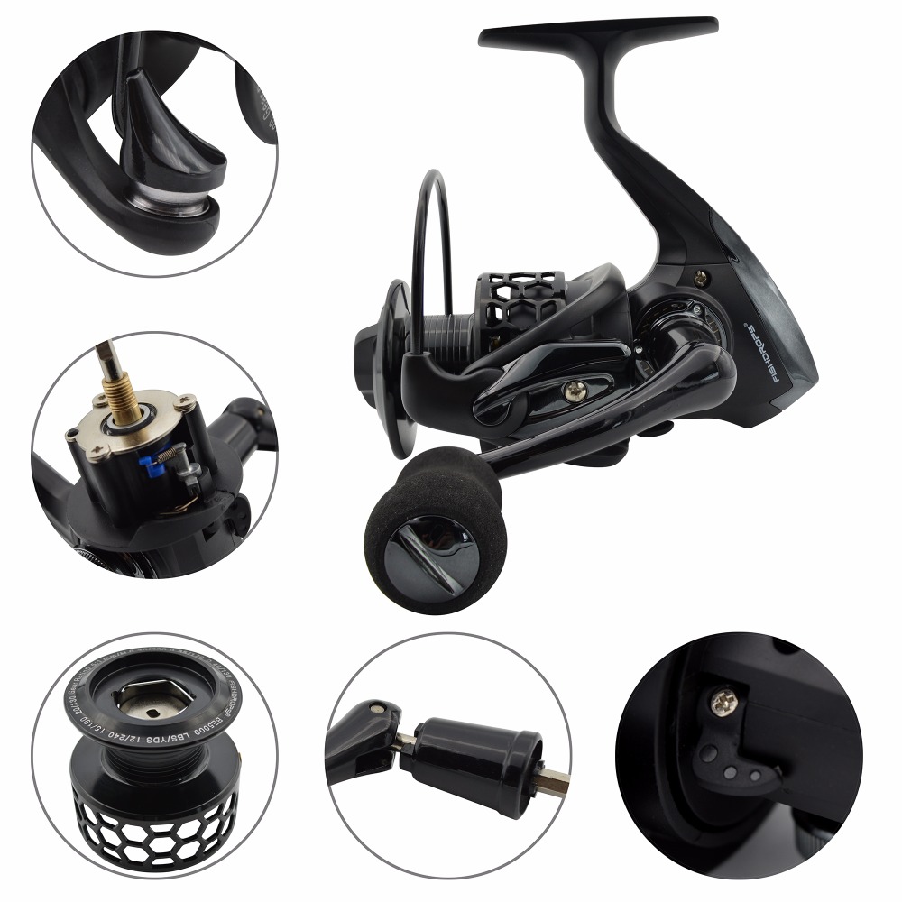 Fishdrops Angelrollen Spinnrol – Kastking Reel Zephyr Bewertung und Preis