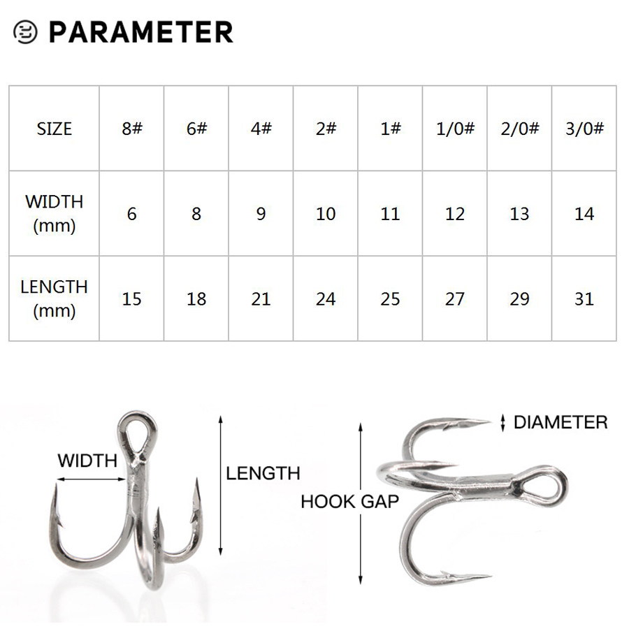 6X Angel-Drillinge, 10 Stück,  – Fishing Hook Barbless Bewertung und Preis